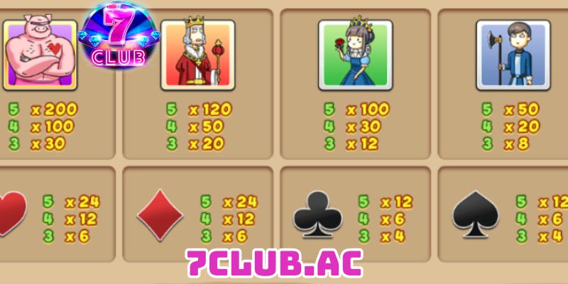 no hu than bai mien tay huong dan luat choi tren 7club 3 no hu than bai mien tay huong dan luat choi tren 7club 3
