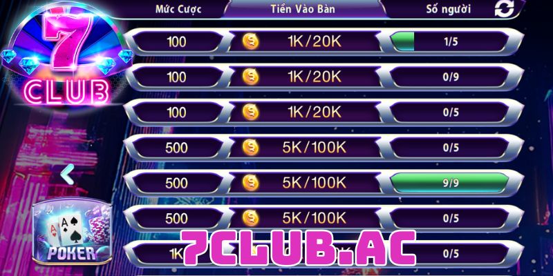 cam nang luat choi game bai poker 7club dat hieu qua cao 2 cam nang luat choi game bai poker 7club dat hieu qua cao 2
