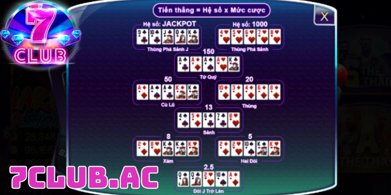 game mini poker huong dan luat choi mini poker tren 7club 2