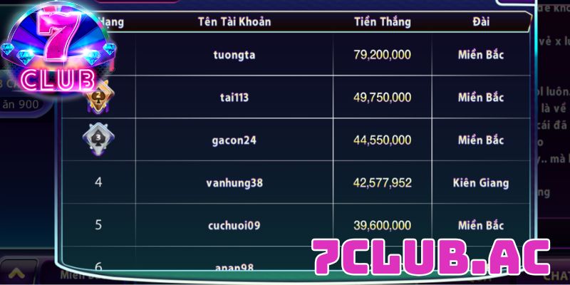 lo de 1 an 99 huong dan luat choi lo de moi nhat tu 7club 3 lo de 1 an 99 huong dan luat choi lo de moi nhat tu 7club 3